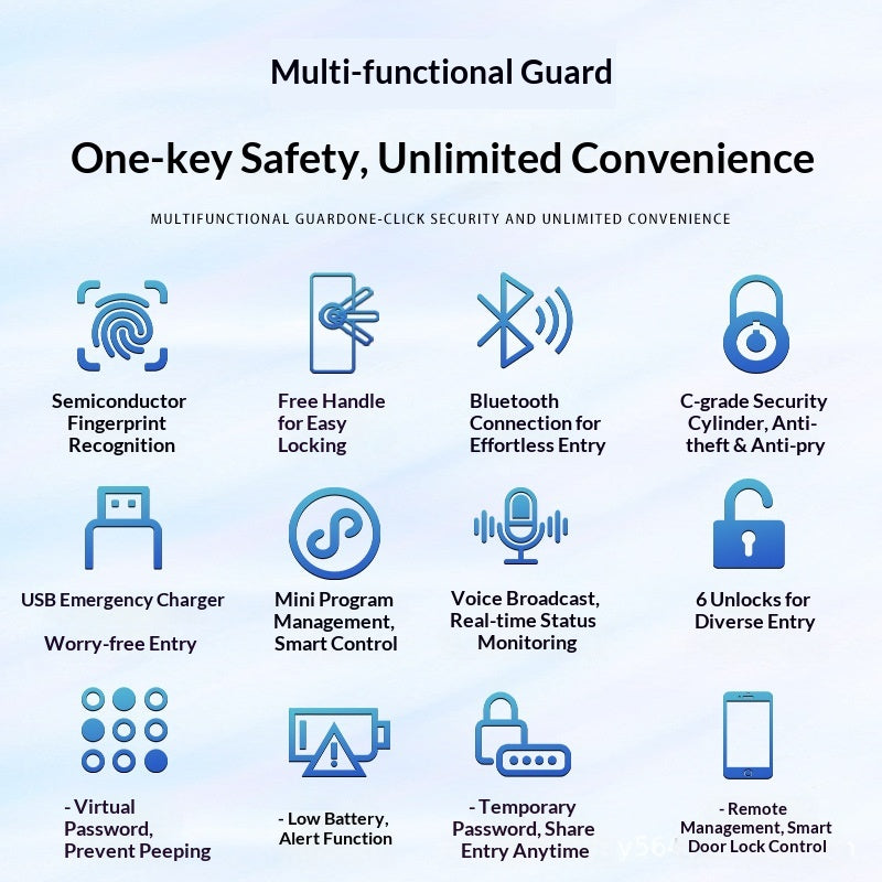 5-in-1 Smart Connected Lock with Fingerprint, PIN Code & Remote Control